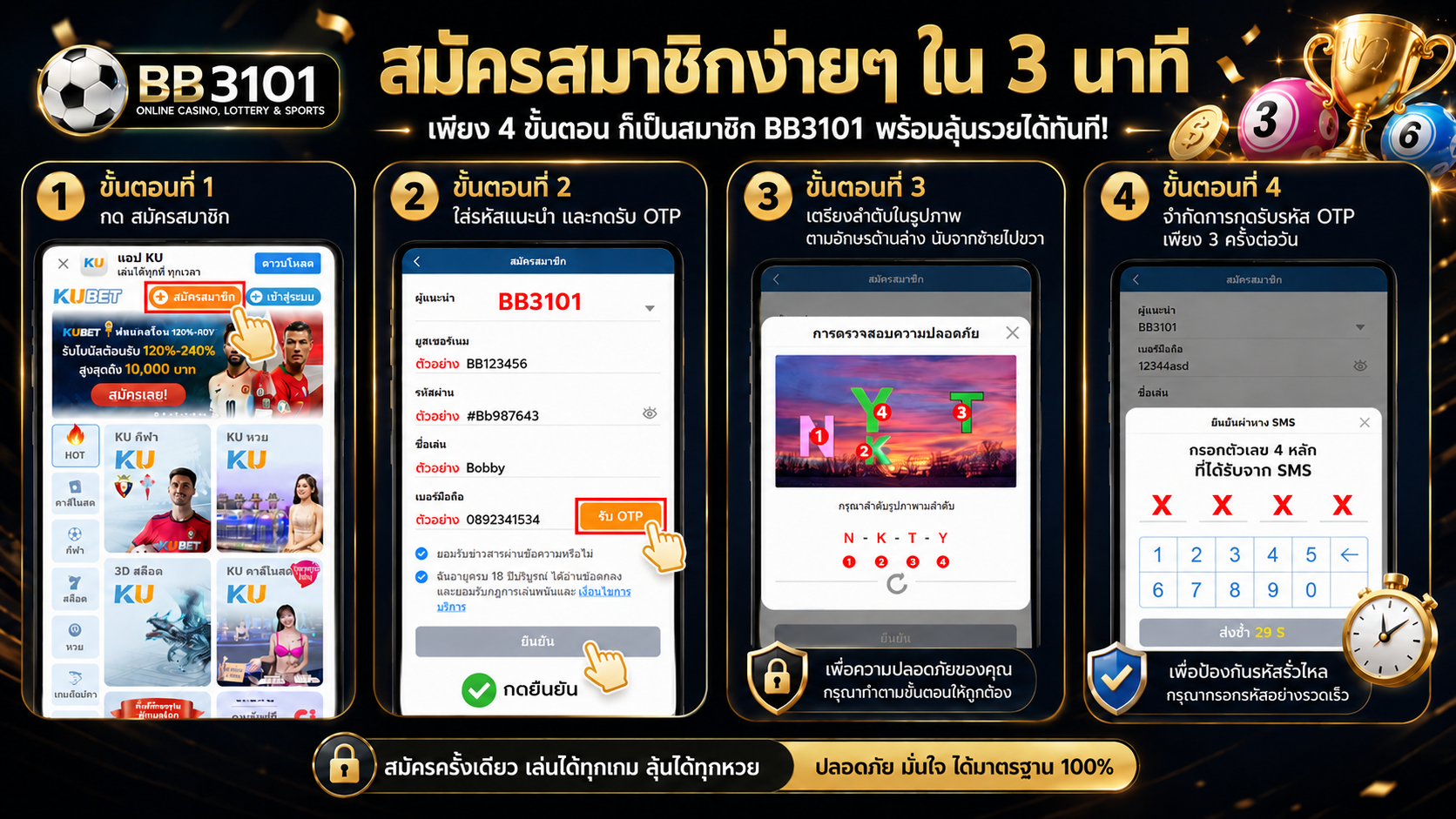 ภาพสอนสมัครสมาชิก BB3101 จำนวน 4 ขั้นตอน